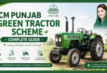 CM Punjab Green Tractor Scheme – Complete Guide