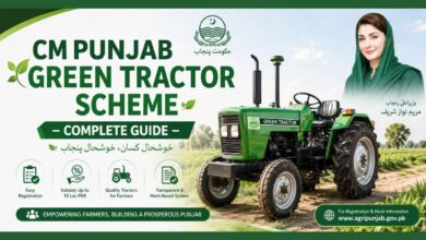 CM Punjab Green Tractor Scheme – Complete Guide