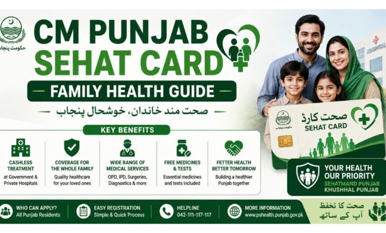 CM Punjab Sehat Card - Family Health Guide