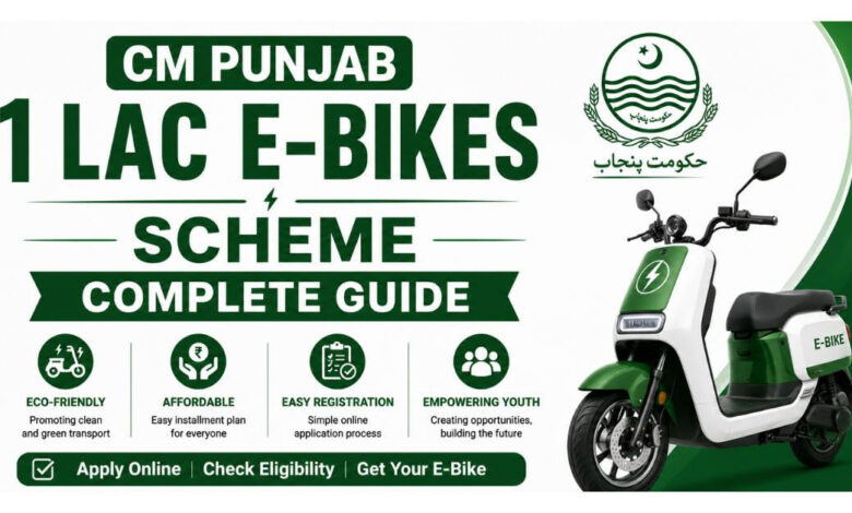 CM Punjab 1 Lac E-Bikes Scheme - Complete Guide