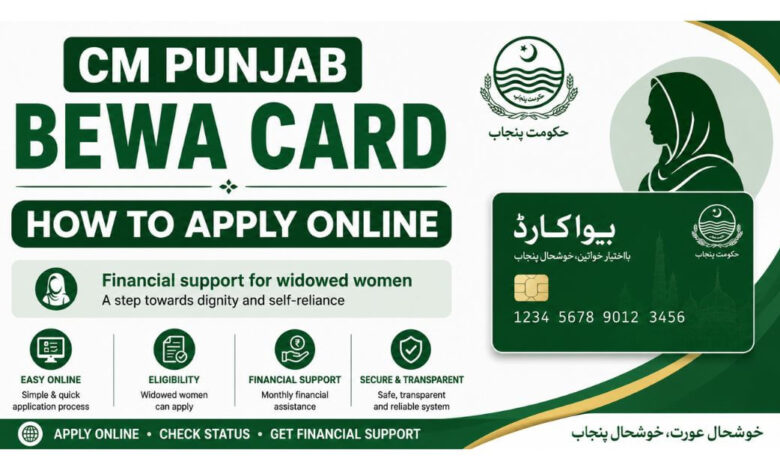 CM Punjab Bewa Card - How to Apply Online