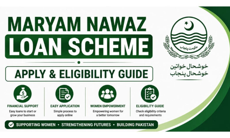 Maryam Nawaz Loan Scheme - Apply & Eligibility Guide