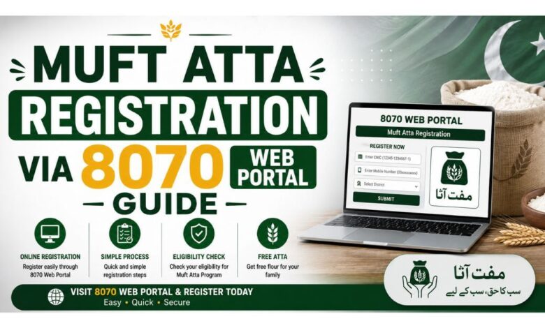 Muft Atta Registration via 8070 Web Portal – Guide