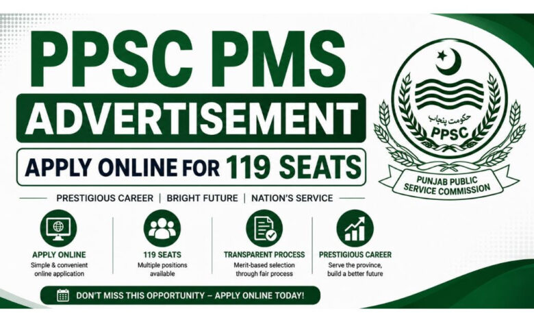 PPSC PMS Advertisement - Apply Online for 119 Seats